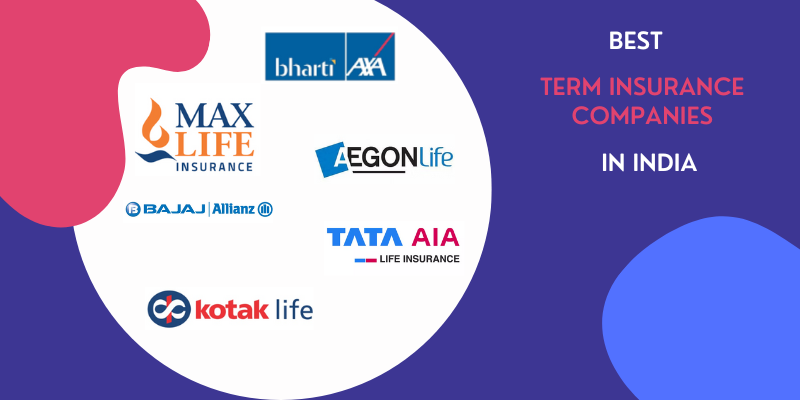 Top Term Insurance Companies in India 2023 Based on Claim